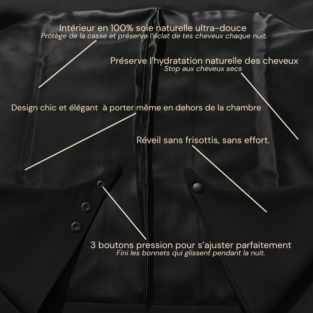 Cocon de soie Noir